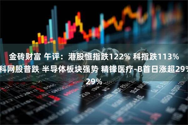金砖财富 午评：港股恒指跌122% 科指跌113% 科网股普跌 半导体板块强势 精锋医疗-B首日涨超29%