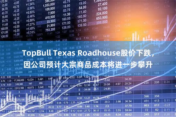 TopBull Texas Roadhouse股价下跌，因公司预计大宗商品成本将进一步攀升