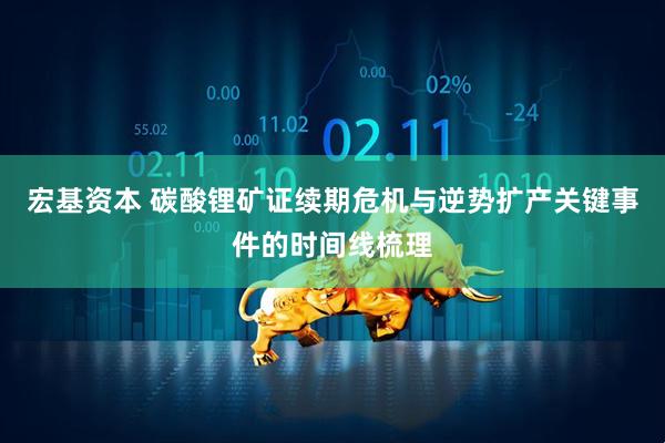 宏基资本 碳酸锂矿证续期危机与逆势扩产关键事件的时间线梳理